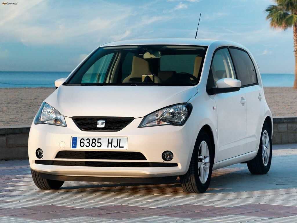 Seat Mii