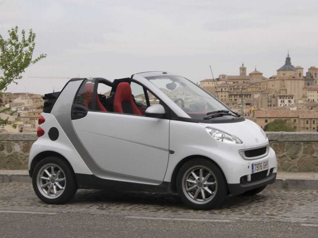 Smart Fortwo W451